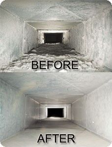 Complete Duct Care